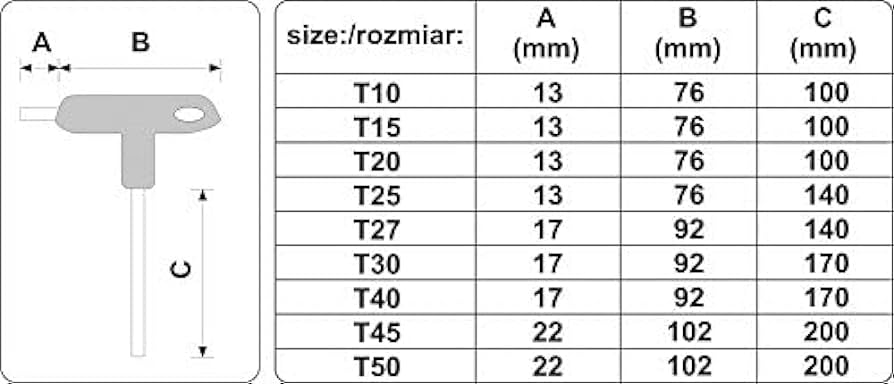 412tqya5edl__ac_uf8942c1000_ql80_ Bộ 9 lục giác sao chữ T T10-T50 Yato YT-05615