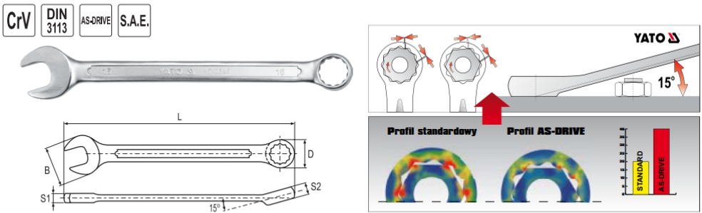 4870_6-7 Bộ cờ lê vòng miệng 10 chi tiết 10-19mm Yato YT-03615 Ba Lan