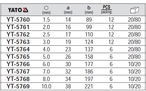 5760 Lục Giác Dài Siêu Dài YATO YT-5760 - YT-5769