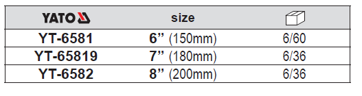 6581 Kìm răng vuông cao cấp Yato YT-6581