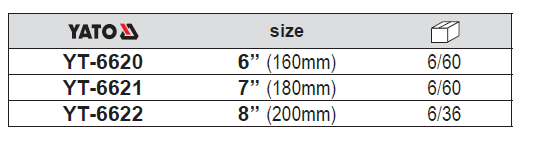 6621_5 Kìm răng vuông kiểu Nhật Yato YT-6620