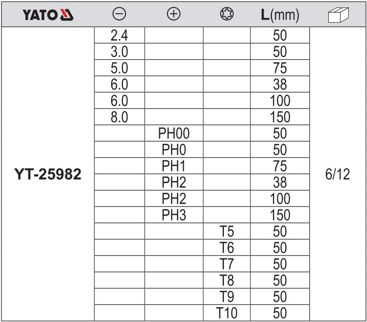 bo-tua-vit-tong-hop-co-nam-cham-18-chi-tiet-yato-yt-25982_5 Bộ Tô vít Tổng Hợp 18 Chi Tiết YATO YT-25982