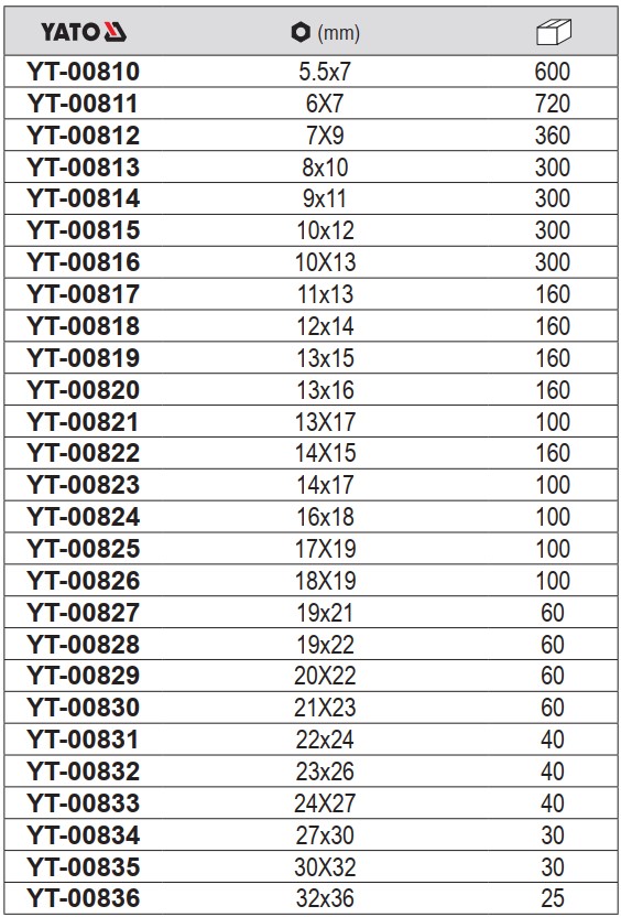 co-le-2-dau-mieng-bong-55x7mm-yato-yt-00810_1 Cờ lê 2 đầu miệng bóng 5.5x7mm Yato YT-00810