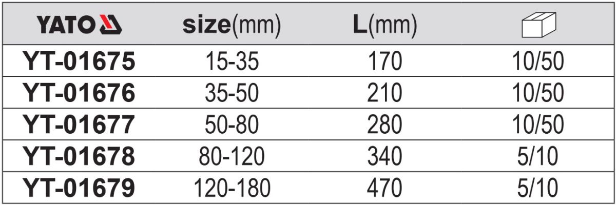 co-le-moc-dau-gat-gu-chot-tron-co-dinh-15-35mm-yato-yt-01675_2 Cờ Lê Móc YATO (Seri YT-01675 đến YT-01679)