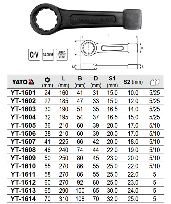 co-le-vong-dong-tu-24mm-den-70mm-yato_6 Cờ lê vòng đóng từ 24mm đến 70mm Yato - Ba Lan
