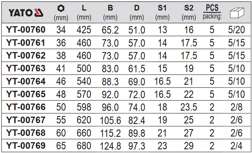 co-le-vong-mieng-he-met-bong-mo-yato-yt-00760_7 Cờ Lê Vòng Miệng Hệ Mét Yato (34mm - 65mm)