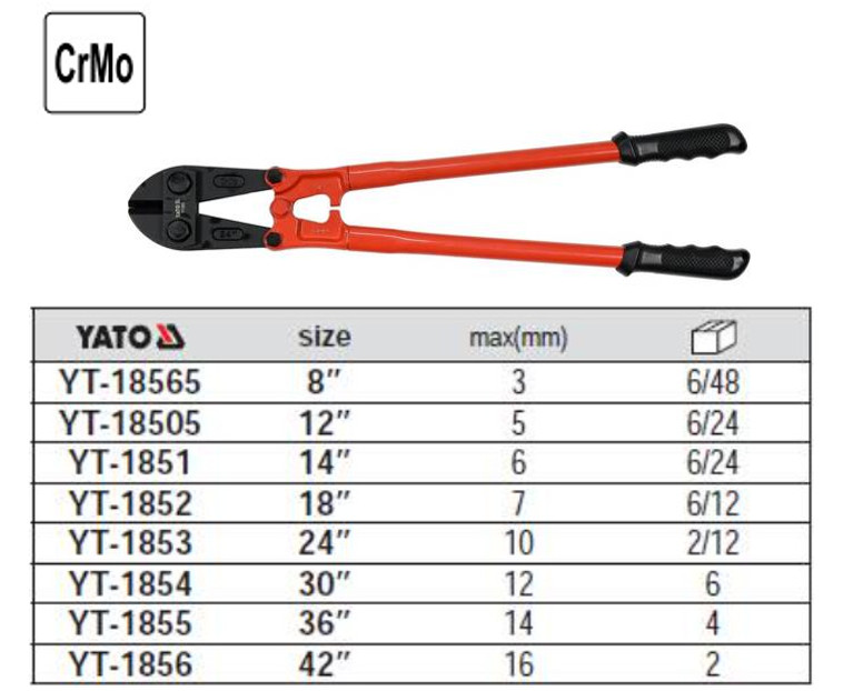 kim-cat-cong-luc-tu-8-42-yato Kìm Cộng Lực YATO YT-18565 đến YT-1856