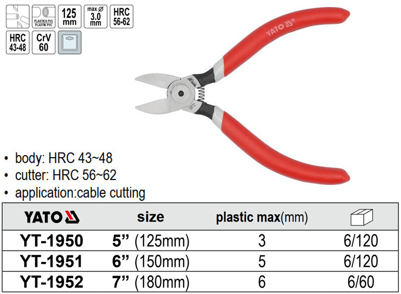 kim-cat-nhua-size-tu-5-6-7-yato1_1 Kìm Cắt Mép YATO từ YT-1950 đến YT-1952
