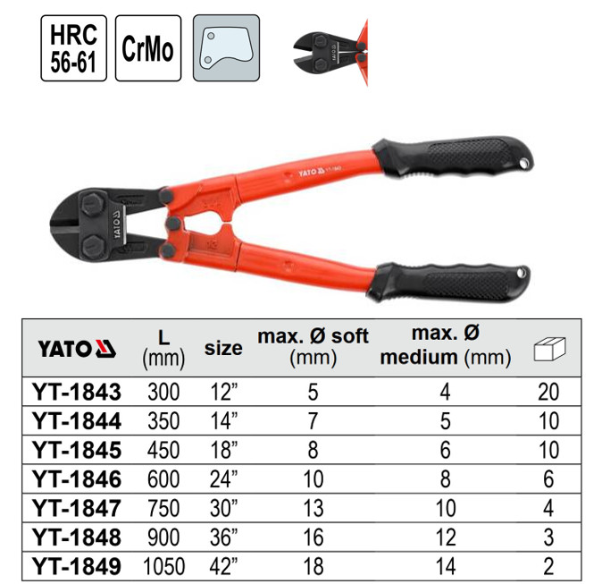 kim-cong-luc-tu-12-den-42-yato_1 Kìm Cộng Lực YATO YT-1843 đến YT-1849