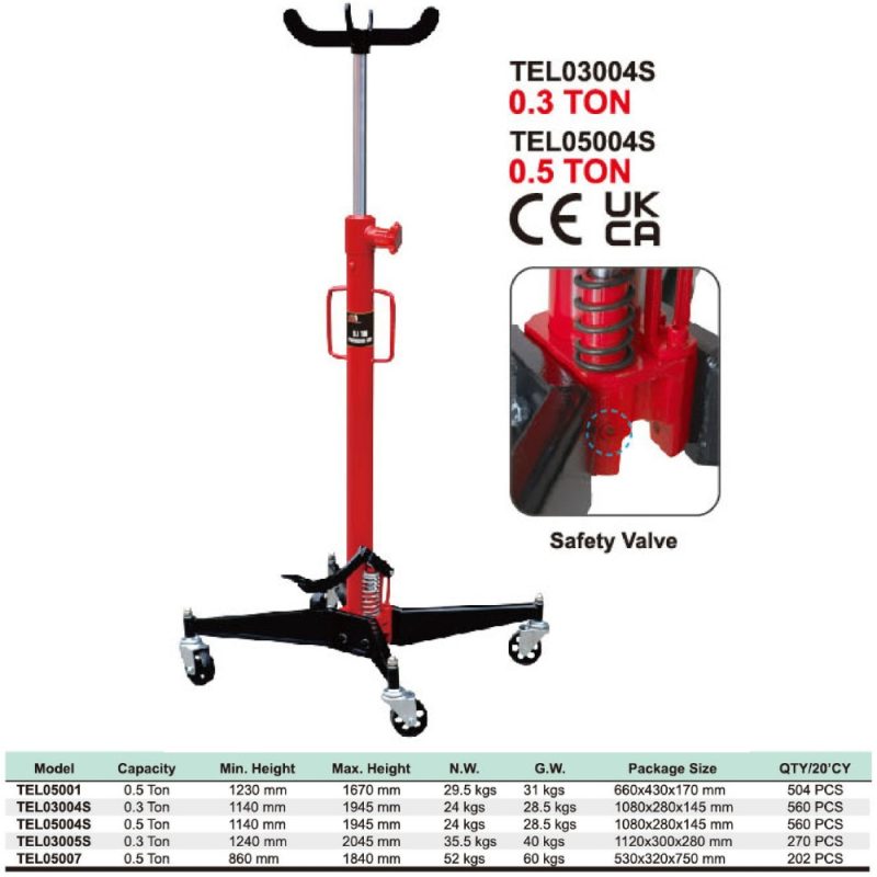Torin Bigred: Thiết Bị Nâng Hạ Uy Tín, Phân Phối Chính Hãng 3 TEL05004S 1