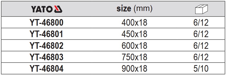 xa-beng-than-luc-giac-400x18mm-yato-yt-46800_4 Xà Beng Lục Giác YATO YT-4680x