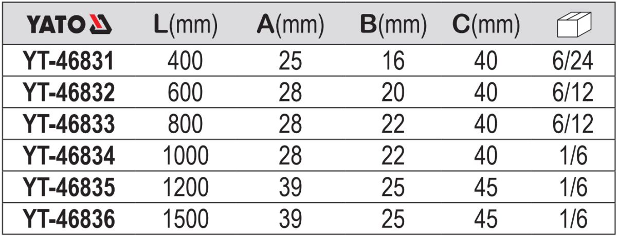 xa-beng-than-luc-giac-cao-cap-1000x22mm-yato-yt-46834_2 Xà Beng Lục Giác YATO YT-4683x