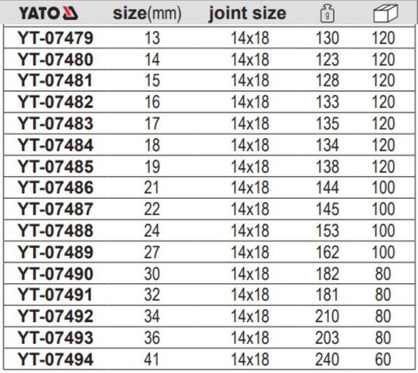 yt-07479_5 Đầu Tròng Cờ lê Cân Lực Rời 14x18mm YATO