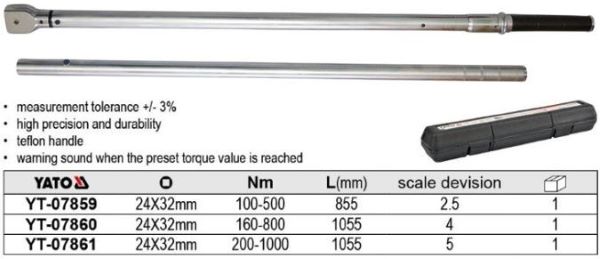 yt-07859_5 Cờ lê Cân Lực Đầu Rời 24x32mm YATO
