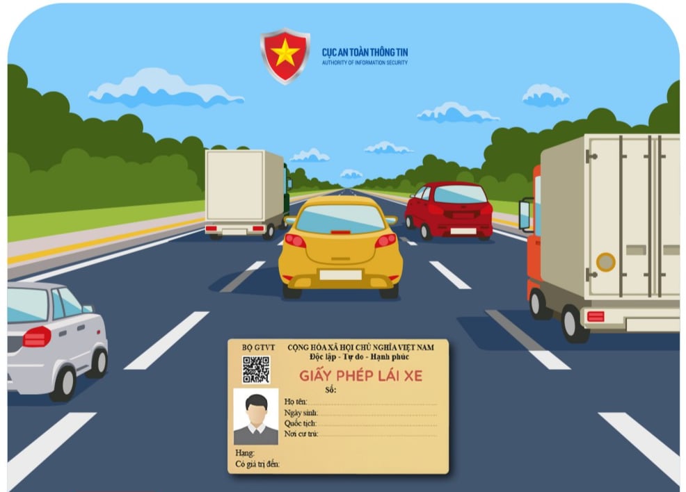 Tổng Hợp Cảnh Báo Lừa Đảo Đổi GPLX Online Năm 2025: Những Điều Cần Biết